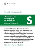 The Building Regulations 2010. Approved Document S Infrastructure for the Charging of Electric Vehicles