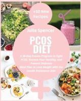 PCOS Diet