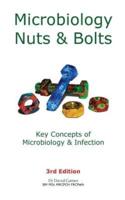 Microbiology Nuts & Bolts