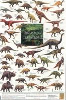 Dinosaurs of the Cretaceous Poster