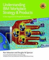 Understanding IBM Workplace Strategy & Products