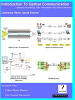 Introduction to Optical Communication