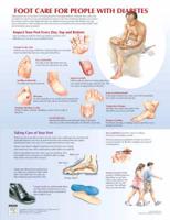 Foot Care for Diabetes Chart