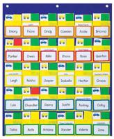 Classroom Management Pocket Chart