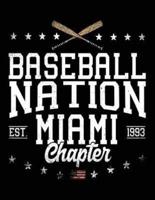 Baseball Nation Miami Chapter Est. 1993