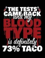 The Tests Came Back and My Blood Type Is Definitely 73% Taco