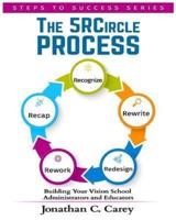 The 5R Circle Process