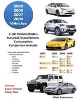 2005 2006 2007 2008 Vehicles