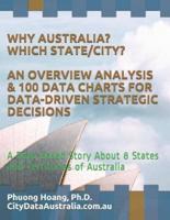 Why Australia? Which State/City? An Overview Analysis & 100 Data Charts for Data-Driven Strategic Decisions