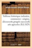 Tableau historique industrie, commerce : origine, découverte, progrès successifs des arts agricoles