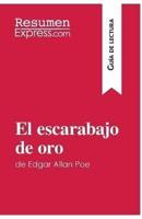 El escarabajo de oro de Edgar Allan Poe (Guía de lectura):Resumen y análisis completo