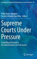 Supreme Courts Under Pressure