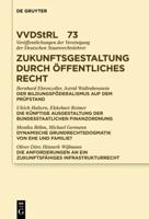 Zukunftsgestaltung Durch Öffentliches Recht