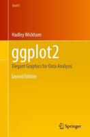 ggplot2 : Elegant Graphics for Data Analysis