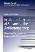 Excitation Spectra of Square Lattice Antiferromagnets : Theoretical Explanation of Experimental Observations