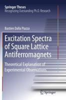 Excitation Spectra of Square Lattice Antiferromagnets : Theoretical Explanation of Experimental Observations