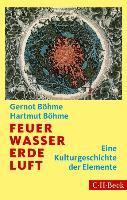 Feuer, Wasser, Erde, Luft