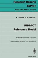 IMPPACT Reference Model Project 2165 IMPPACT