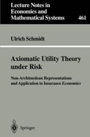 Axiomatic Utility Theory Under Risk