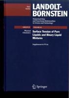 Surface Tension of Pure Liquids and Binary Liquid Mixtures Physical Chemistry