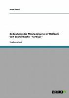 Bedeutung der Minneexkurse in Wolfram von Eschenbachs "Parzival"