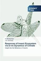 Response of Insect Ecosystem Vis-À-Vis Dynamics of Climate