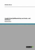 Vergleich des Stoffhaushaltes von Nieder- und Hochmoor