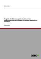 Vergleich Der Bilanzierung Latenter Steuern Im Konzernabschluss Nach HGB Und IFRS Anhand Ausgewählter Einzelfälle