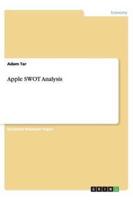 Apple SWOT Analysis