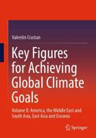 Key Figures for Achieving Global Climate Goals