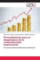 Procedimiento para el diagnóstico de la competitividad empresarial