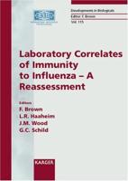 Laboratory Correlates of Immunity to Influenza