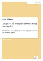 Analysis of the divergence between theory and practice:How Covisints course of strategy can improve the performance of the automotive industry