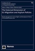 The External Dimension of Eu Migration and Asylum Policies