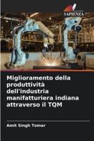 Miglioramento della produttività dell'industria manifatturiera indiana attraverso il TQM