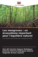 Les mangroves : un écosystème important pour l'équilibre naturel