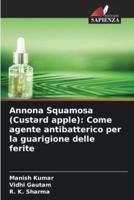 Annona Squamosa (Custard Apple)
