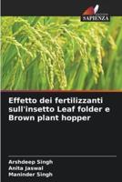 Effetto Dei Fertilizzanti Sull'insetto Leaf Folder E Brown Plant Hopper