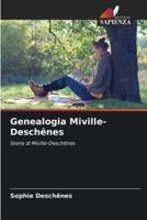 Genealogia Miville-Deschênes