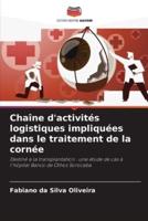 Chaîne D'activités Logistiques Impliquées Dans Le Traitement De La Cornée