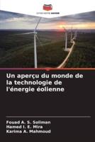 Un Aperçu Du Monde De La Technologie De L'énergie Éolienne