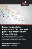 Importanza Della Mappatura Dei Processi Per L'implementazione Di Un Sistema