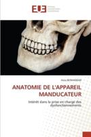 Anatomie De l'Appareil Manducateur