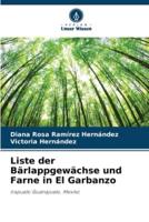 Liste Der Bärlappgewächse Und Farne in El Garbanzo