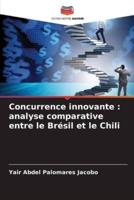 Concurrence Innovante