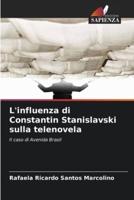 L'influenza Di Constantin Stanislavski Sulla Telenovela