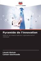 Pyramide De L'innovation