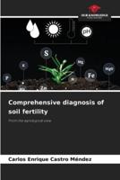 Comprehensive Diagnosis of Soil Fertility