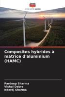 Composites Hybrides À Matrice D'aluminium (HAMC)