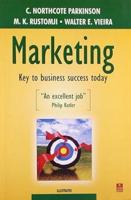 Marketing: Key to Business Success Today